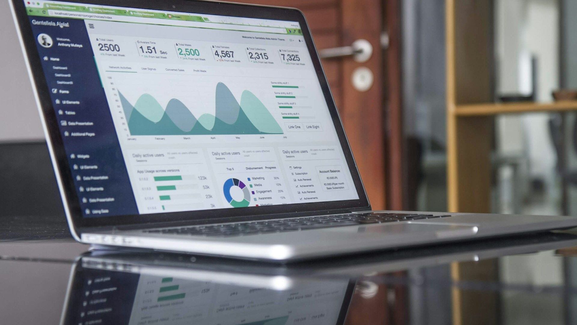 A laptop showing marketing performance analytics